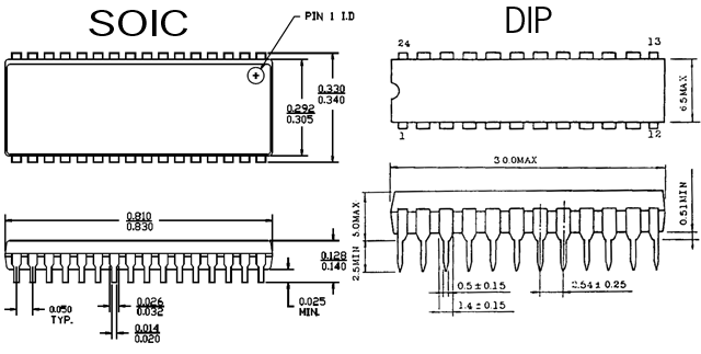 IC Packages